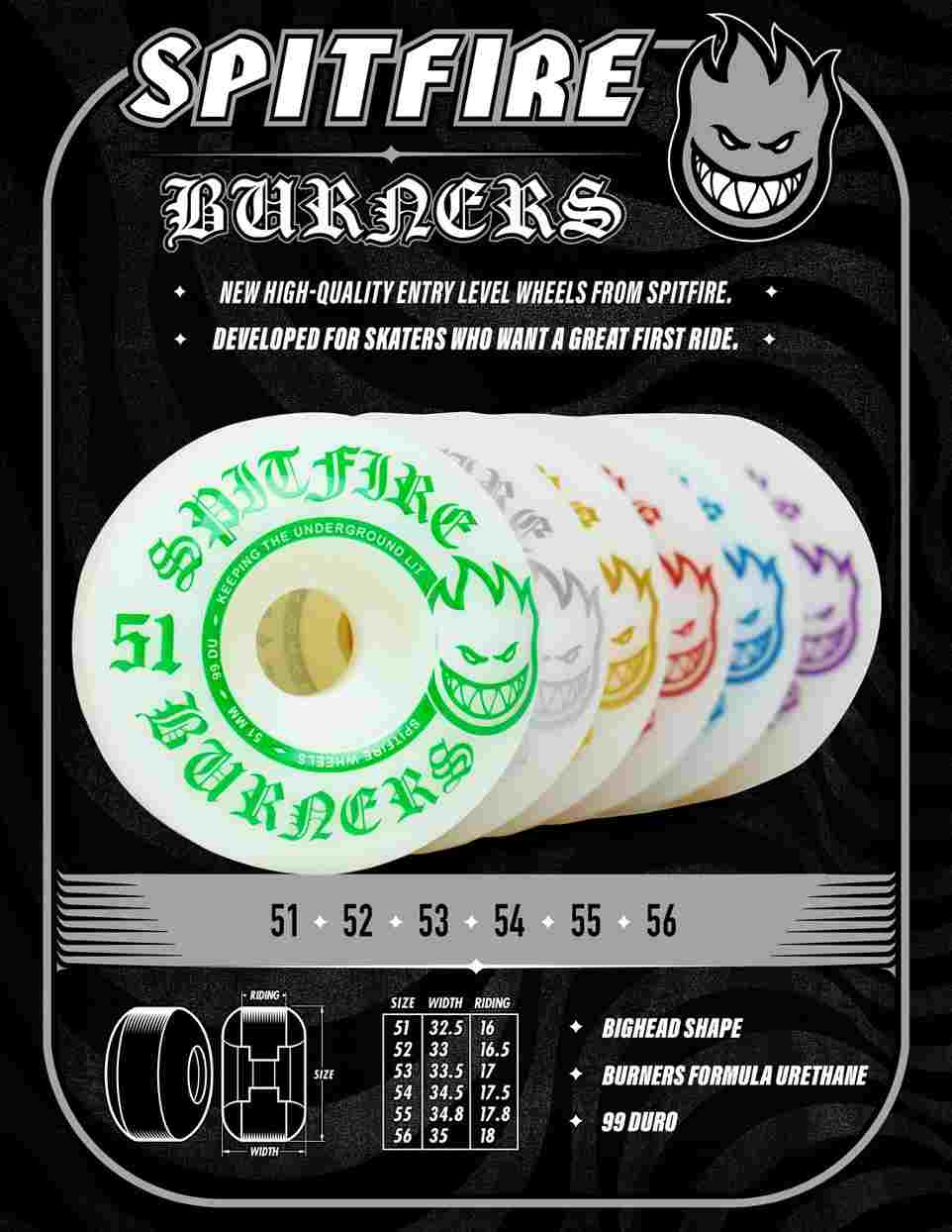 SPITFIRE BURNERS WHEELS