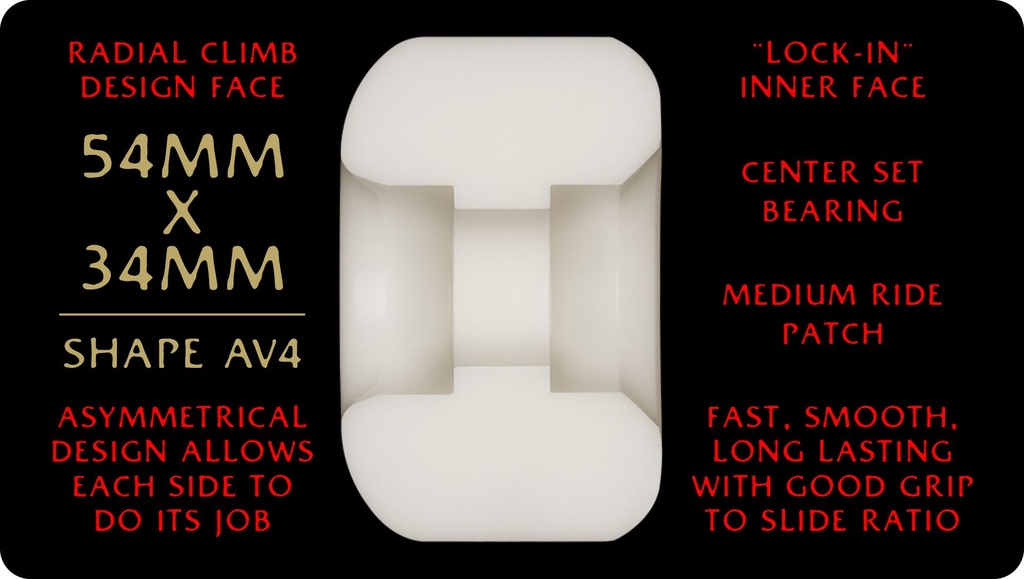 RATS 54 34 93 INFO.jpg