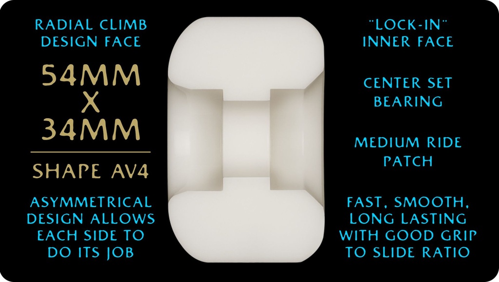 RATS 54 34 97 INFO.jpg